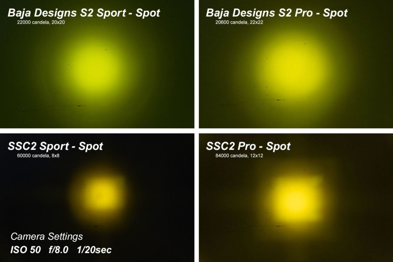 Diode Dynamics Stage Series 2 In LED Pod Pro - Yellow Combo Standard ABL (Pair)-thumbmail-7