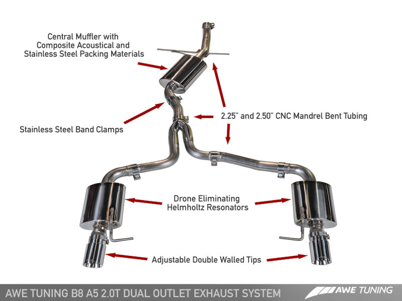 AWE Tuning Audi B8 A5 2.0T Touring Edition Exhaust - Dual Outlet Polished Silver Tips-thumbmail-3