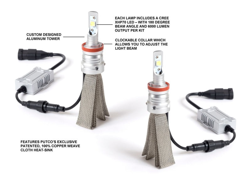 Putco Silver-Lux Pro LED Kit - H10 - (Pair)-thumbmail-4