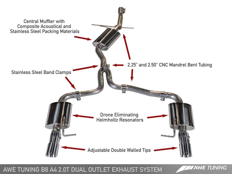 AWE Tuning Audi B8 A4 Touring Edition Exhaust - Dual Outlet Polished Silver Tips-thumbmail-3