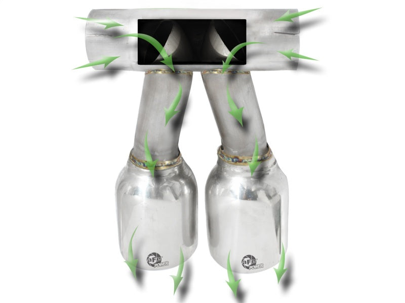 aFe Exhaust Tip Upgrade 05-08 Porsche Boxster S (987.1-987.2) H6 3.4L-thumbmail-9