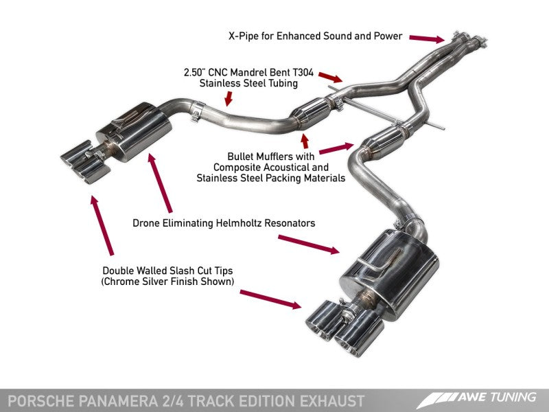 AWE Tuning Panamera 2/4 Track Edition Exhaust (2014+) - w/Chrome Silver Tips-thumbmail-3
