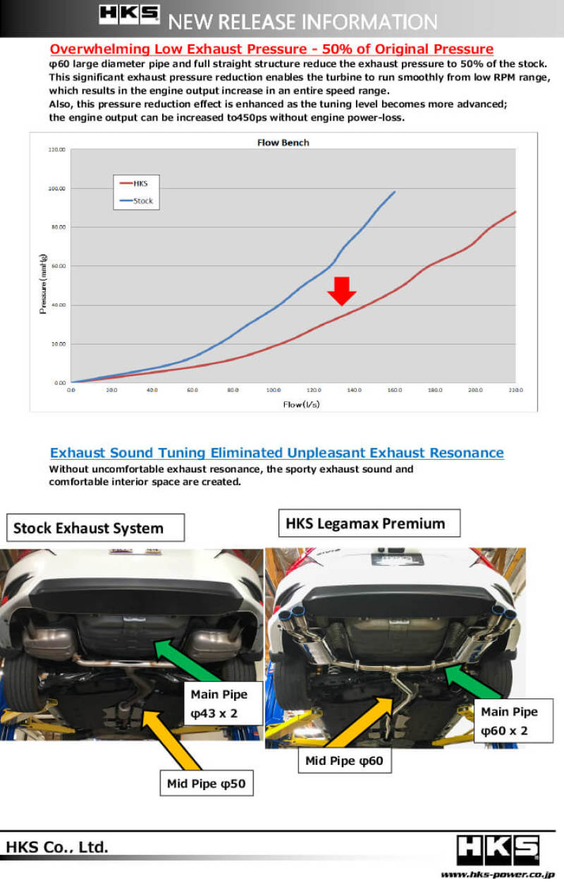 HKS LEGAMAX Premium HONDA CIVIC SEDAN FC-thumbmail-4