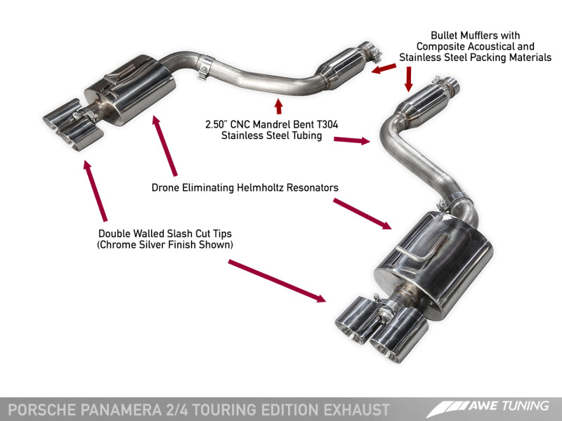 AWE Tuning Panamera 2/4 Touring Edition Exhaust (2014+) - w/Chrome Silver Tips-thumbmail-7