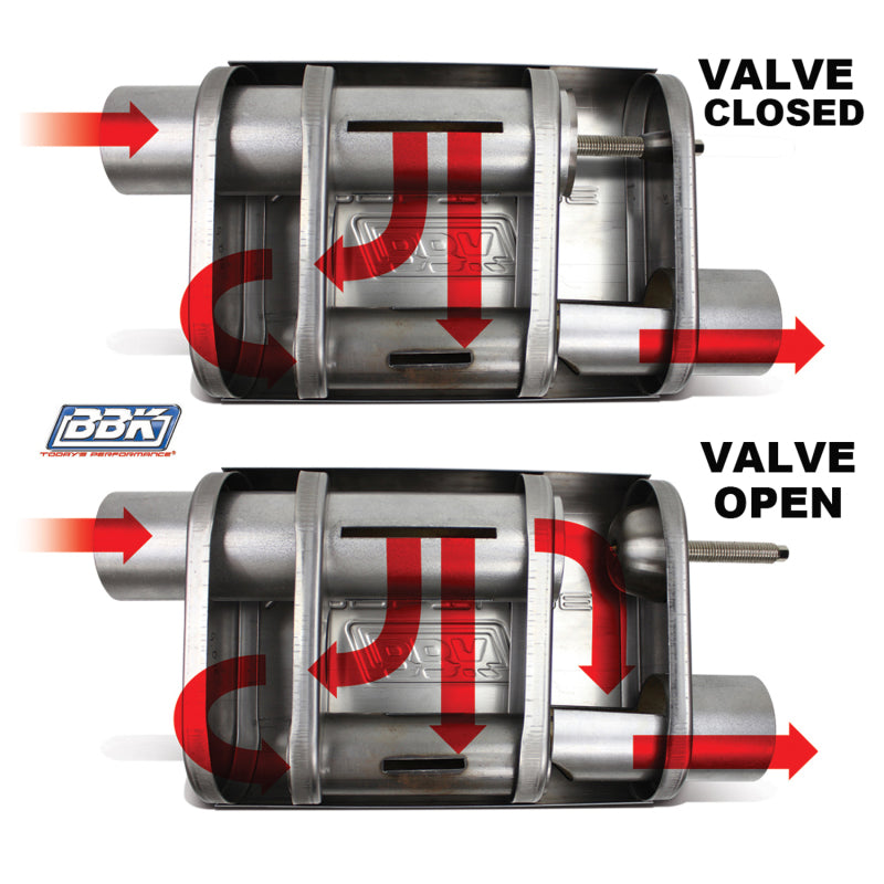 BBK VariTune Adjustable Performance Muffler 3.0 in. Offset/Offset Stainless Steel-thumbmail-13