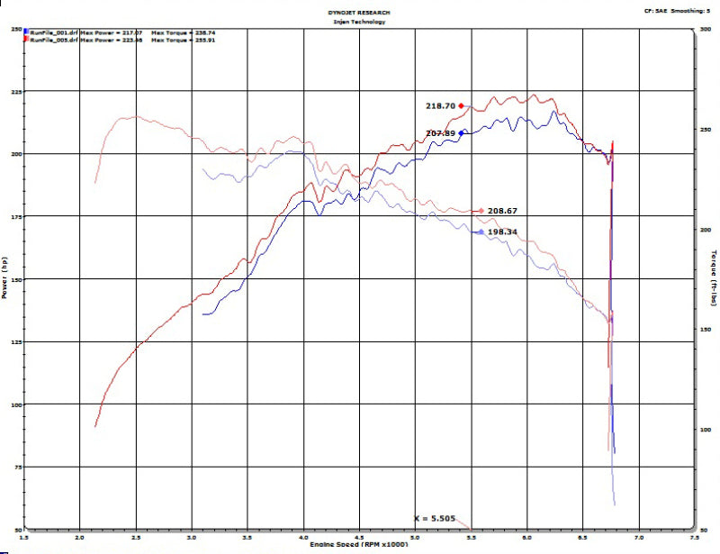 Injen 2020 Hyundai Veloster N 2.0L Turbo Polished Cold Air Intake System-thumbmail-11