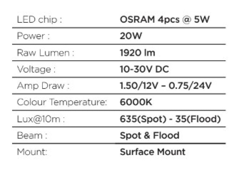 Go Rhino Xplor Blackout Series Cube LED Flood Light Kit (Surface/Threaded Stud Mnt) 2x2 - Blk (Pair)-thumbmail-10