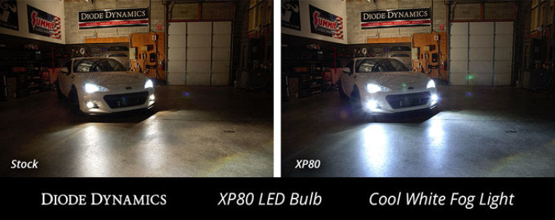 Diode Dynamics H8 XP80 LED - Cool - White (Pair)-thumbmail-3