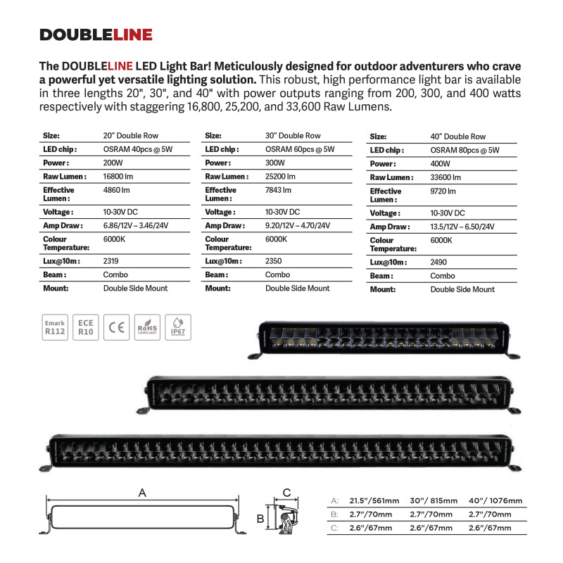 Go Rhino Xplor Blackout Series Dbl Row LED Light Bar (Side/Track Mount) 32in. - Blk-thumbmail-12