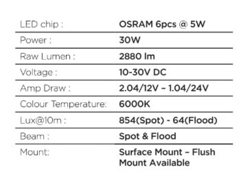 Go Rhino Xplor Blackout Series Sixline LED Flood Light Kit (Flush Mount) - Blk (Pair)-thumbmail-12