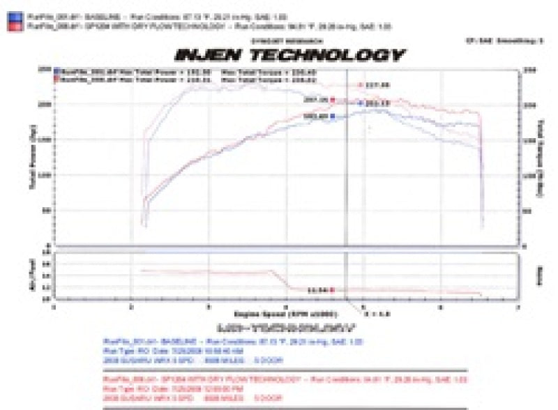 Injen 08-13 Subaru WRX/STi 2.5L (t) Polished Cold Air Intake-thumbmail-5