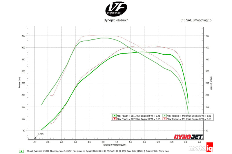 CSF Toyota A90/A91 Supra/ BMW G-Series B58 Charge-Air Cooler Manifold- Black-thumbmail-7