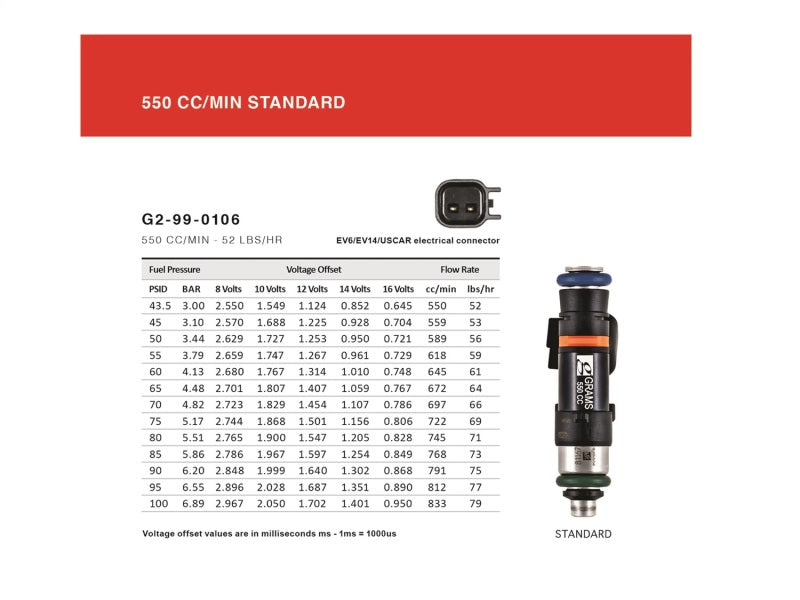 Grams Performance 550cc Cobalt INJECTOR KIT-thumbmail-5