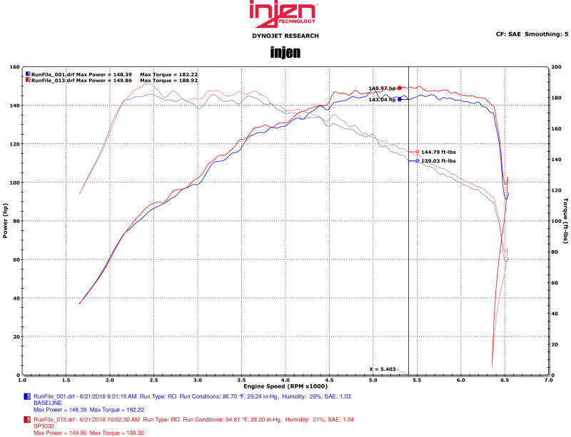 Injen 16-18 Volkswagen Jetta 1.4L SP Series Short Ram Black Intake System-thumbmail-8