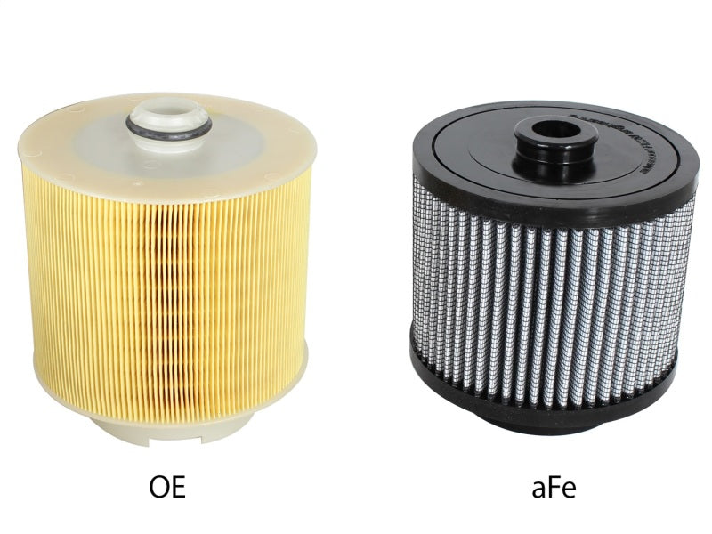 aFe MagnumFLOW Air Filters OER Pro DRY S 05-11 Audi A6 Quattro (C6) V6 3.2L-thumbmail-7