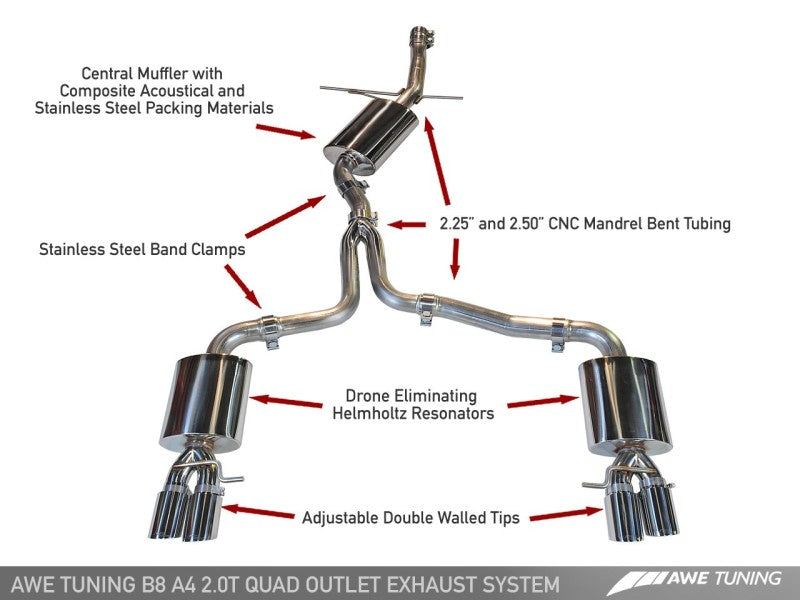AWE Tuning Audi B8 A4 Touring Edition Exhaust - Quad Tip Polished Silver Tips-thumbmail-5