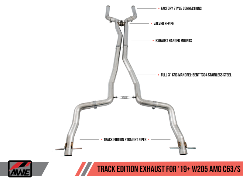 AWE Tuning 2019+ Mercedes-Benz C63/S AMG Sedan (W205) Track Edition Exhaust - No Tips-thumbmail-4