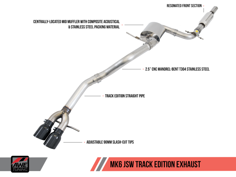 AWE Tuning Mk5 Jetta Mk6 Sportwagen 2.5L Track Edition Exhaust - Diamond Black Tips-thumbmail-3