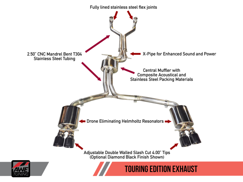 AWE Tuning Audi C7 / C7.5 S6 4.0T Touring Edition Exhaust - Polished Silver Tips-thumbmail-5