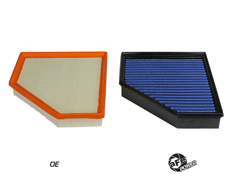 AFE MagnumFLOW Pro 5R 2020 Toyota Supra L6 3.0L (t) Air Filter-thumbmail-6