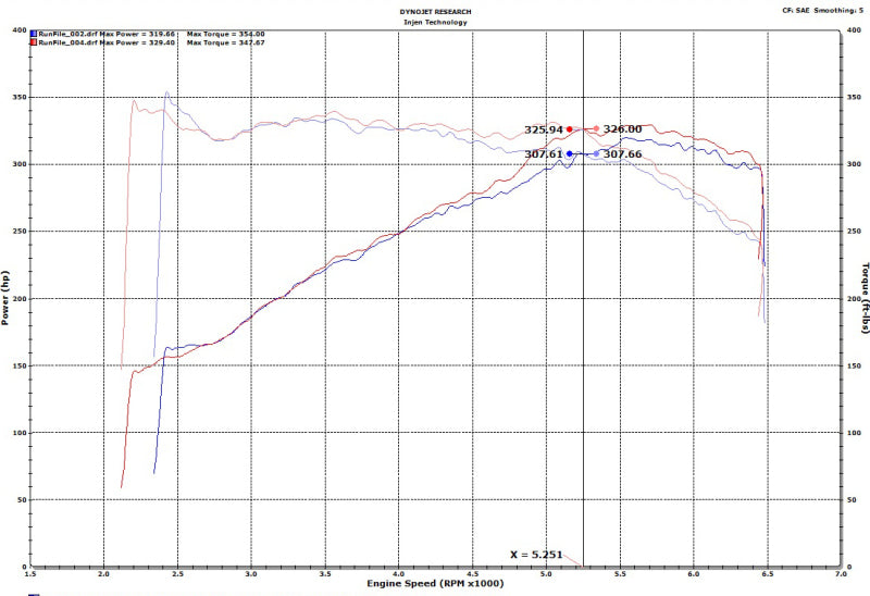 Injen 18-19 Audi S4/S5 (B9) 3.0L Turbo Polished Short Ram Intake-thumbmail-14