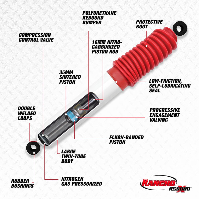 Rancho 04-12 Chevrolet Colorado Rear RS5000X Shock-thumbmail-2