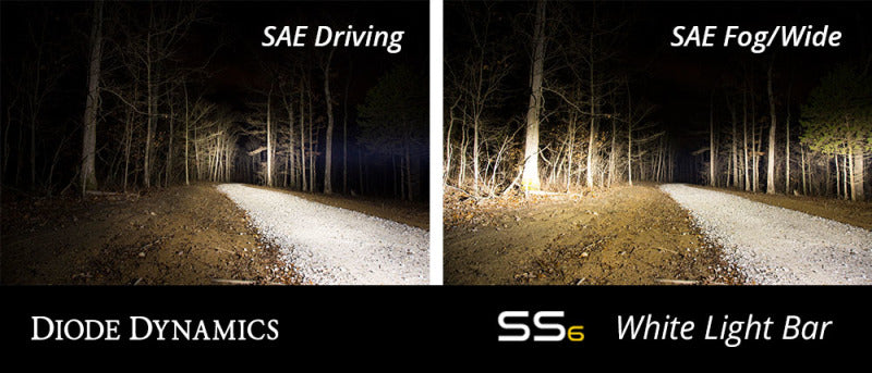 Diode Dynamics 12 In LED Light Bar Single Row Straight Clear Driving (Pair) Stage Series-thumbmail-8