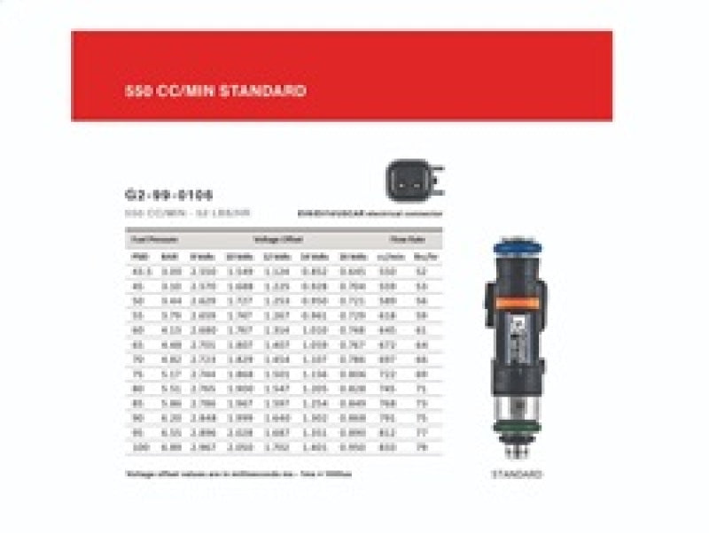 Grams Performance 79-92 Mazda RX7 / RX8 550cc Fuel Injectors (Set of 2)-thumbmail-7