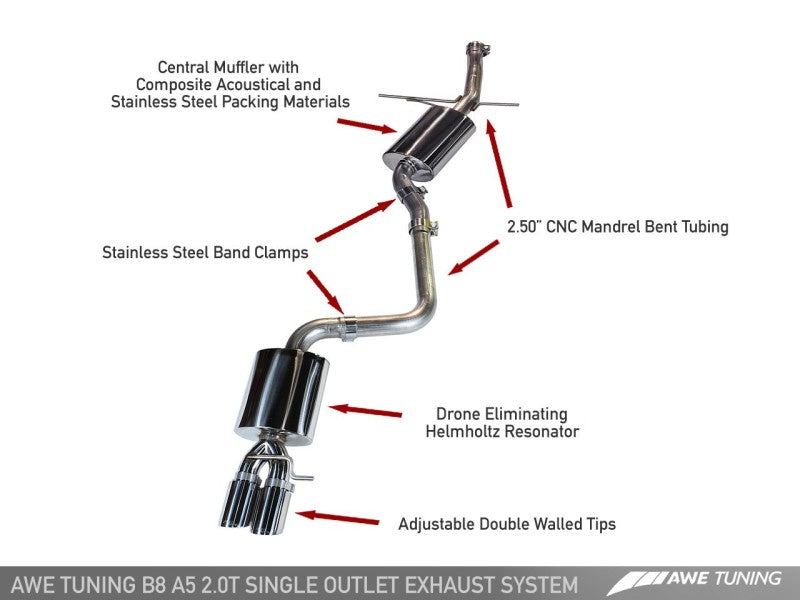 AWE Tuning Audi B8 A5 2.0T Touring Edition Single Outlet Exhaust - Polished Silver Tips-thumbmail-4
