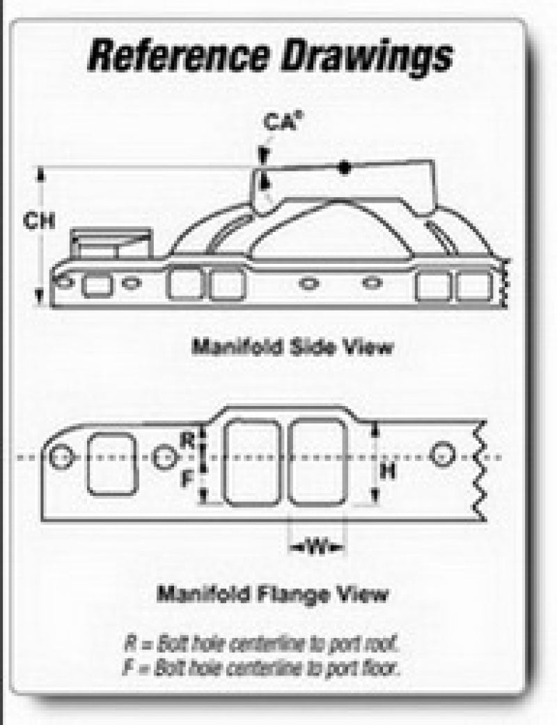Edelbrock Super Victor 4500 23 Manifold-thumbmail-24