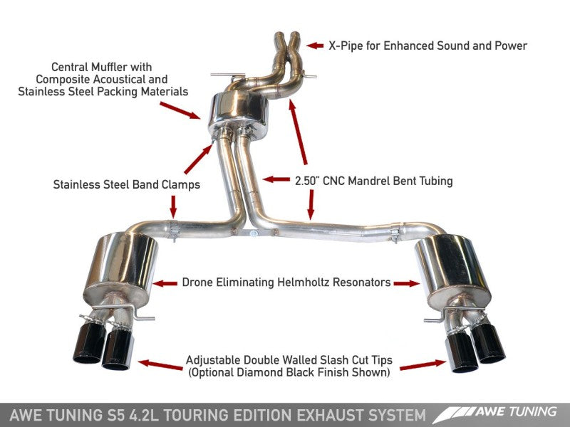 AWE Tuning Audi B8 S5 4.2L Touring Edition Exhaust System - Polished Silver Tips-thumbmail-5