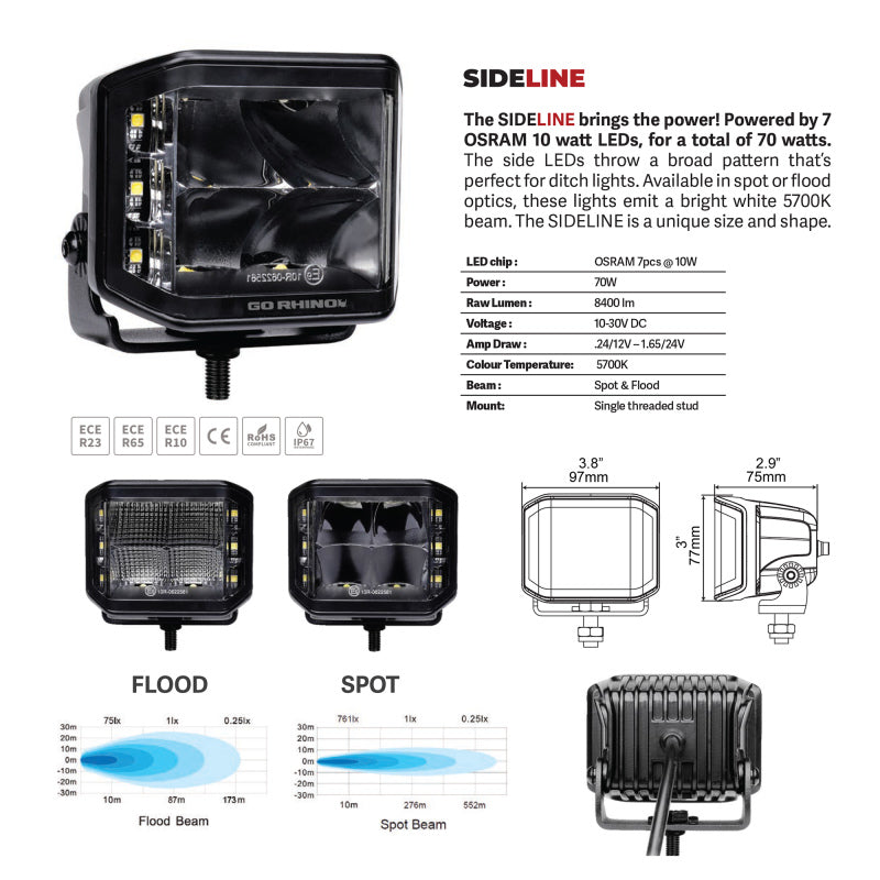 Go Rhino Xplor Blackout Series Cube LED Sideline Spot Light Kit (Surface Mount) 4x3 - Blk (Pair)-thumbmail-13