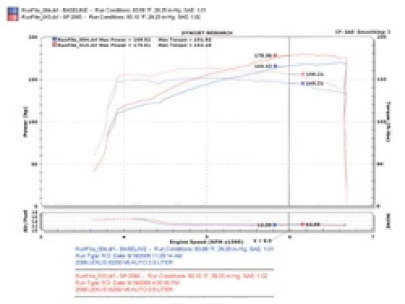 Injen 06-15 IS250 2.5L V6 Black Short Ram Intake-thumbmail-9