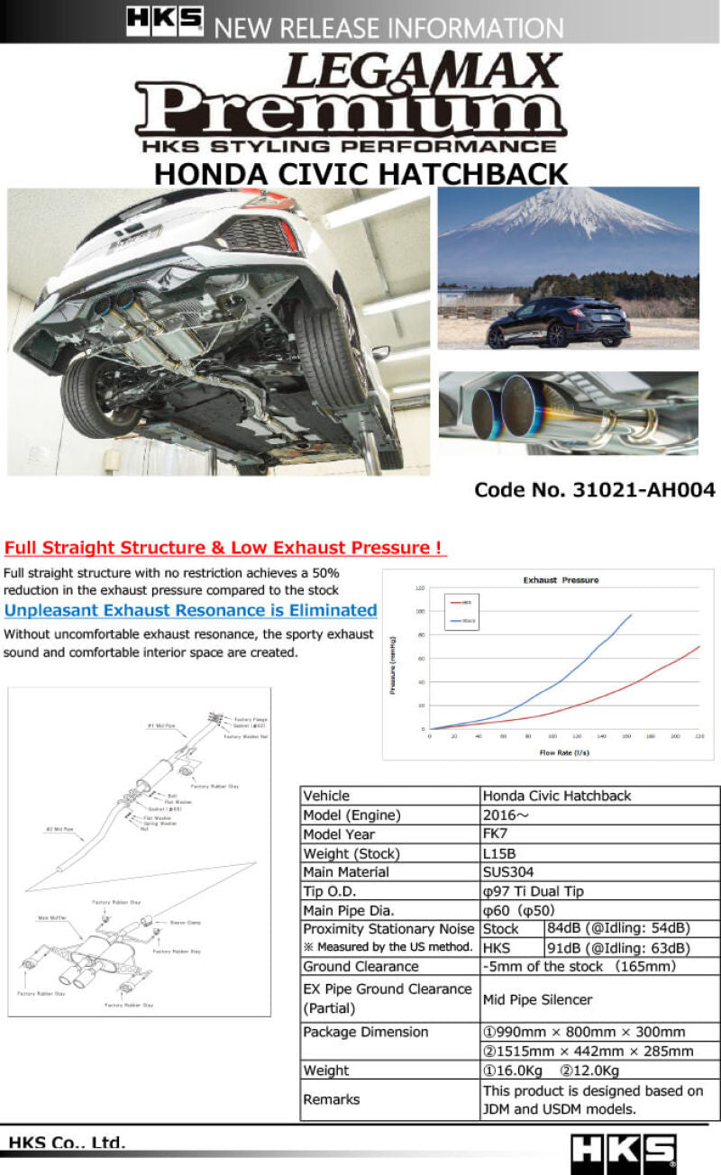 HKS LEGAMAX Premium HONDA CIVIC HATCHBACK FK7-thumbmail-3