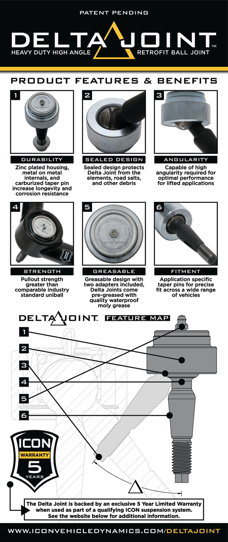 ICON 2001+ GM HD / 2015+ Chevrolet Colorado / 14-18 GM 1500 (Large Taper) Delta Joint Kit-thumbmail-6