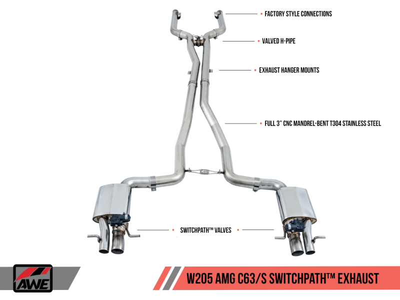 AWE Tuning Mercedes-Benz W205 AMG C63/S Sedan SwitchPath Exhaust System - for Non-DPE Cars-thumbmail-6