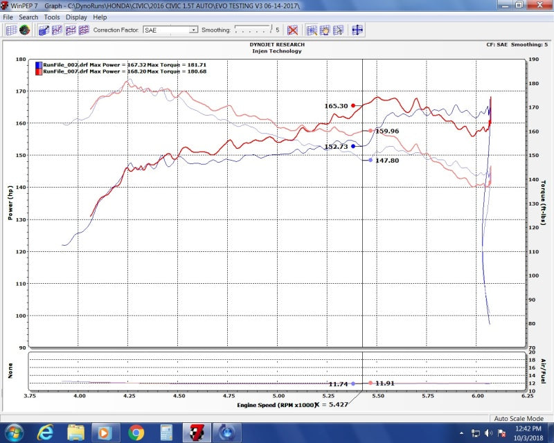 Injen 16-20 Honda Civic/Civic Sport I4-1.5T Evolution Intake-thumbmail-4
