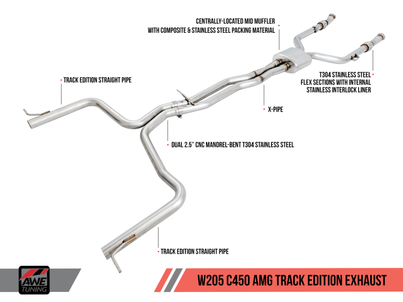 AWE Tuning Mercedes-Benz W205 C450 AMG / C400 Track Edition Exhaust-thumbmail-3