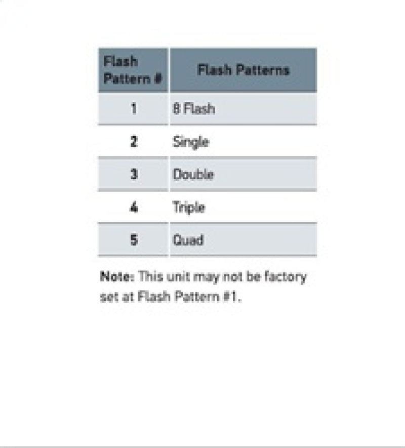 Hella StrobeType Beacon 2Wb-thumbmail-6