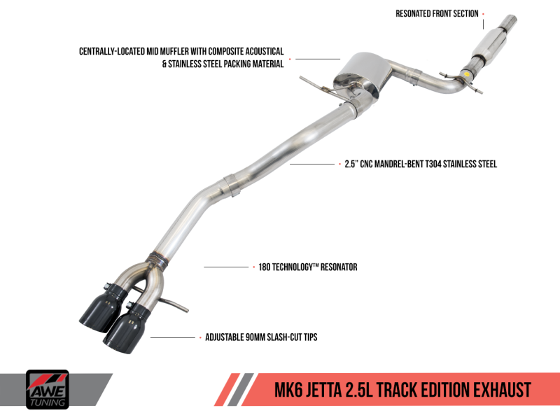 AWE Tuning Mk6 Jetta 2.5L Track Edition Exhaust - Polished Silver Tips-thumbmail-5