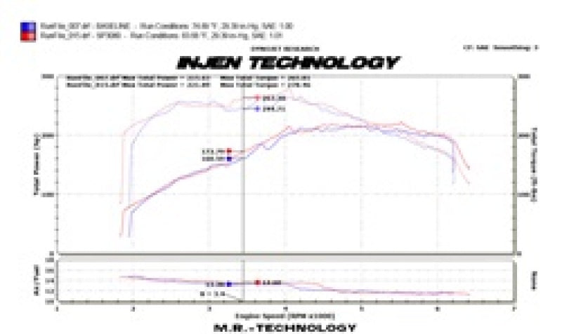 Injen 09-16 Audi A4 2.0L (t) Polished Cold Air Intake-thumbmail-9