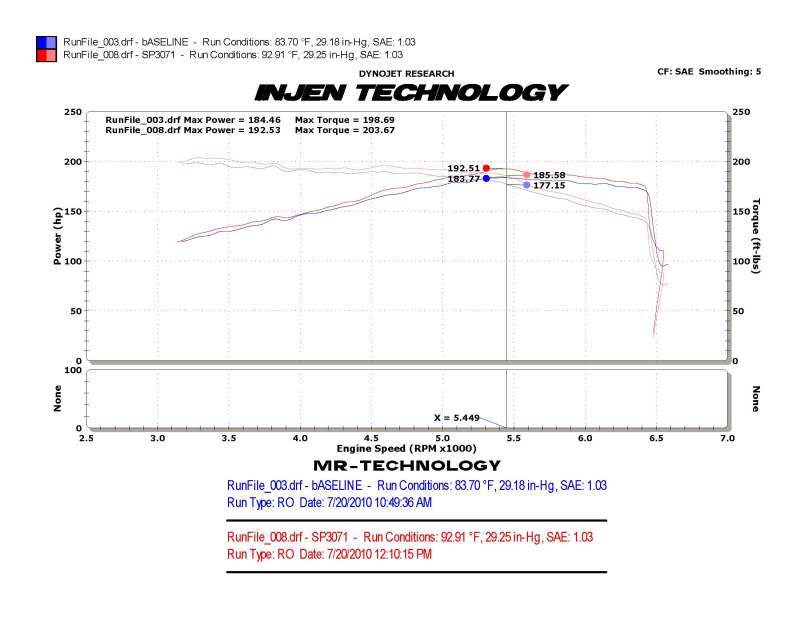 Injen 10-12 VW MKVI GTI 2.0L TSI Black Cold Air Intake-thumbmail-9